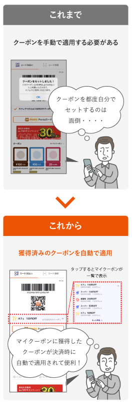 au PAYで獲得済みのクーポンを決済時に自動で適用できるようになりました | お客さまの声からの改善活動 | au