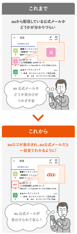 Androidのauメールアプリで、auからの公式メールが分かりやすくなりました！ | お客さまの声からの改善活動 | au