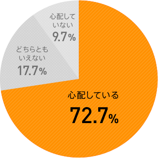 屋内熱中症をご存知ですか 自宅で起こる子どもの熱中症を防ぐには Life Smile Tips Au Home Au