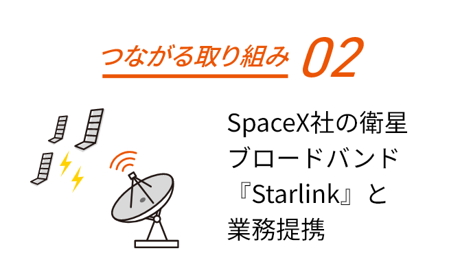 つながる取り組み02:SpaceX社の衛星ブロードバンド『Starlink』と業務提携