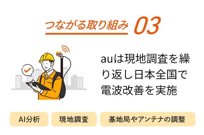 つながる取り組み03:auは現地調査を繰り返し日本全国で電波改善を実施