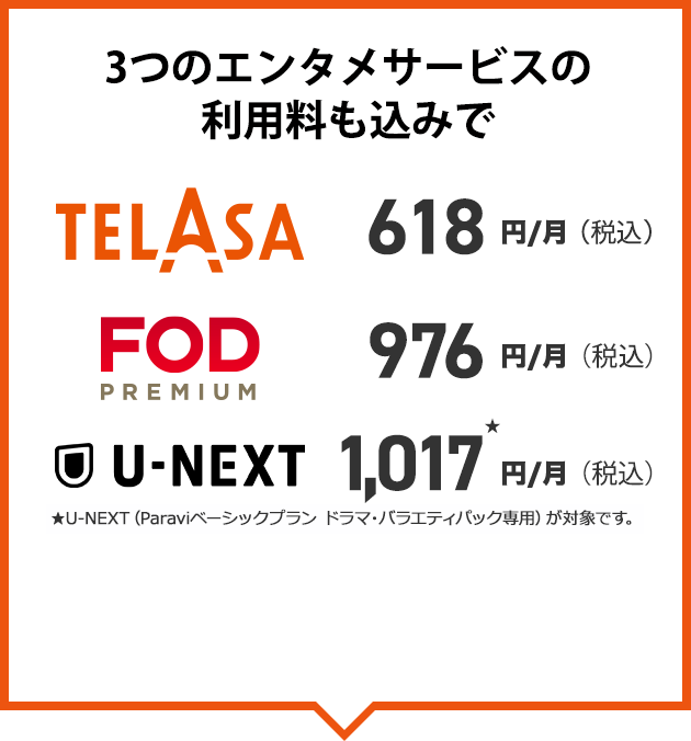 データMAX 5G ドラマ・バラエティパック | お申し込み受付終了プラン