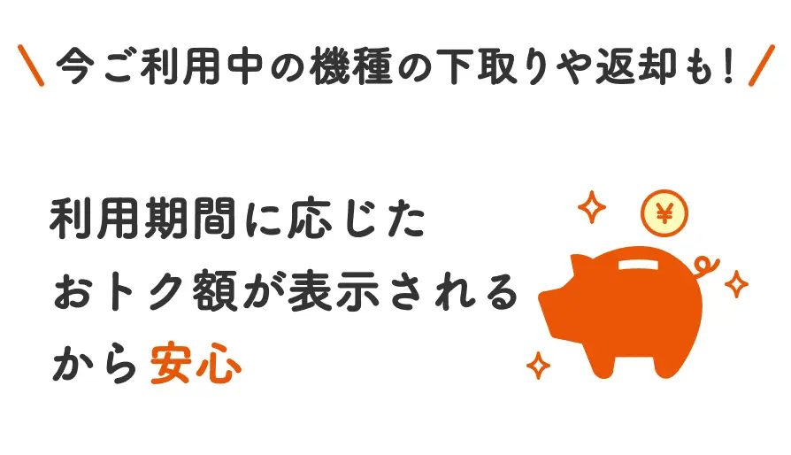 今利用中の機種の下取りや返却も！利用期間に応じたおトク額が表示されるから安心