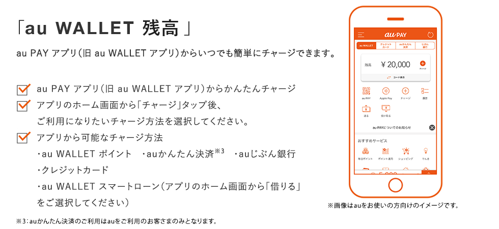 Au Wallet ポイント 決済 Au