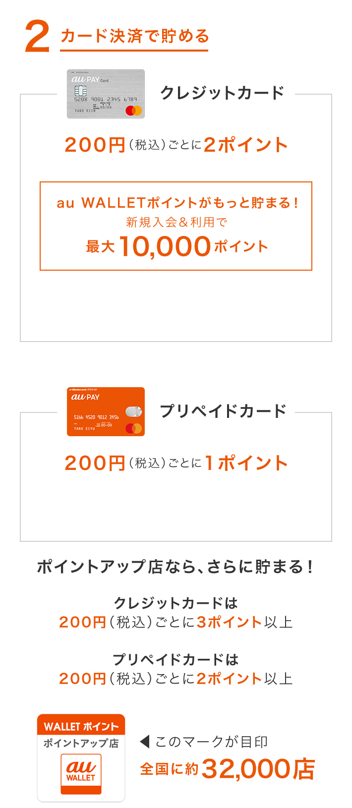 Au Wallet ポイント Au Pay Au Wallet Au