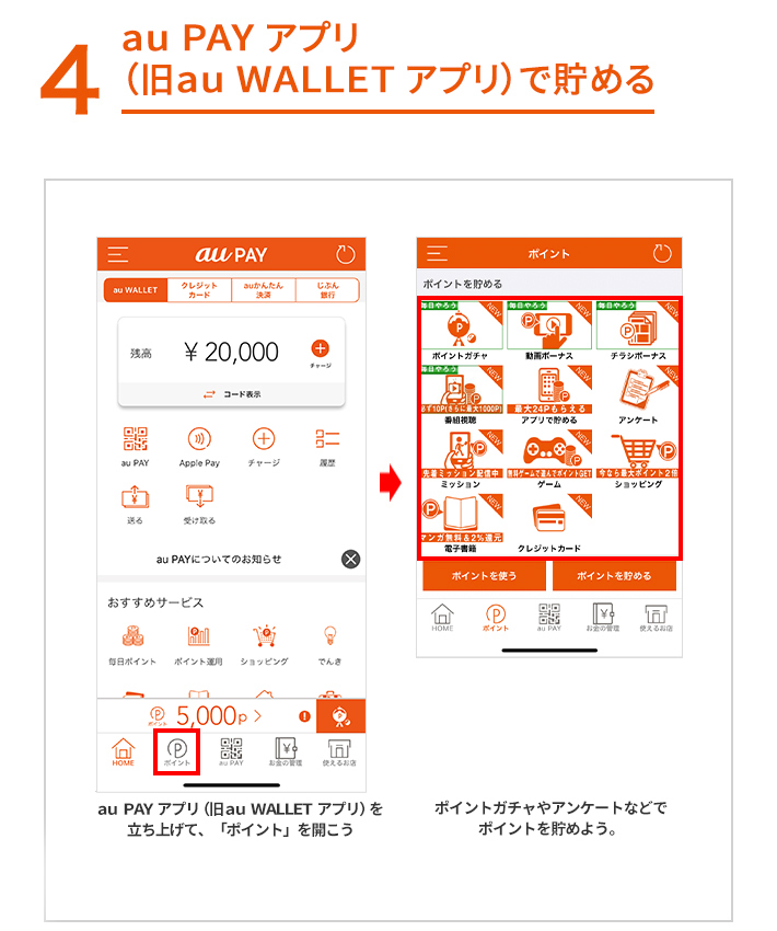 Au Wallet ポイント Au Wallet Au Wallet Market Au