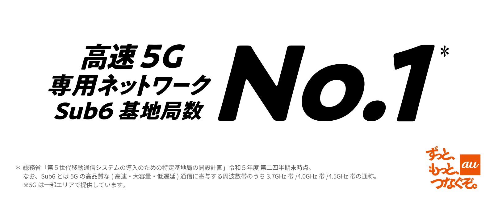 高速 5G 専用ネットワーク Sub6 基地局数No.1 ずっと、もっと、つなぐぞ。au