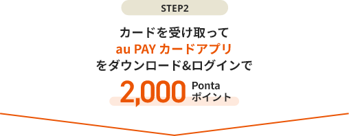STEP2：カードを受け取ってau PAY カードアプリをダウンロード&ログインで2,000Pontaポイント