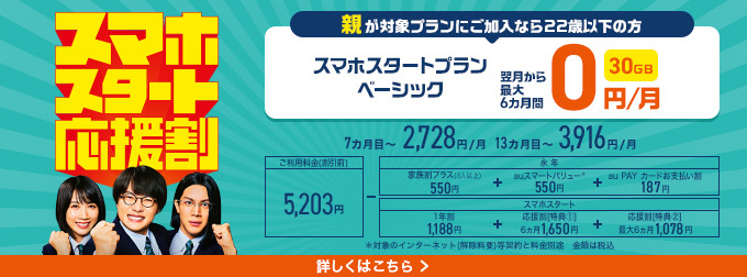 au PAY スマホスタート応援割