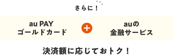 さらに！au PAY ゴールドカード＋auの金融サービスで決済額に応じておトク！