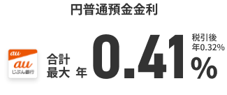 円普通預金金利 合計最大 年0.41％（税引後年0.32%）