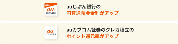 auじぶん銀行の円普通預金金利がアップ auカブコム証券のクレカ積立のポイント還元率がアップ