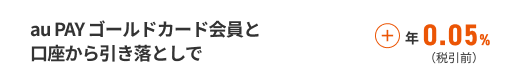 au PAY ゴールドカード会員と口座から引き落としで