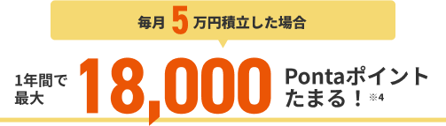 毎月5万円積立した場合1年間で最大18,000Pontaポイントたまる！