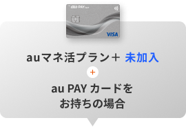 auマネ活プラン＋未加入＋au PAY カードをお持ちの場合