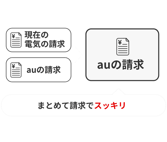 請求がまとまって便利!