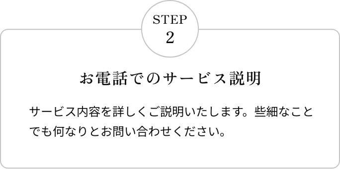 STEP2 お電話でのサービス説明