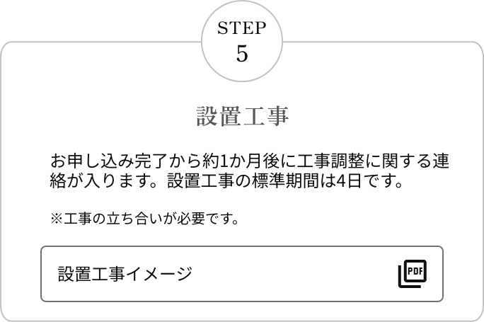 STEP5 設置工事