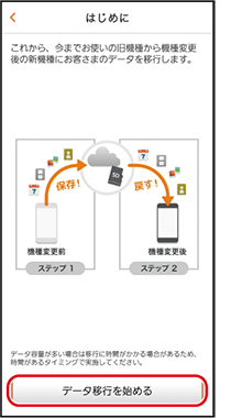 データを移行する スマホならではの設定 基本の操作 設定