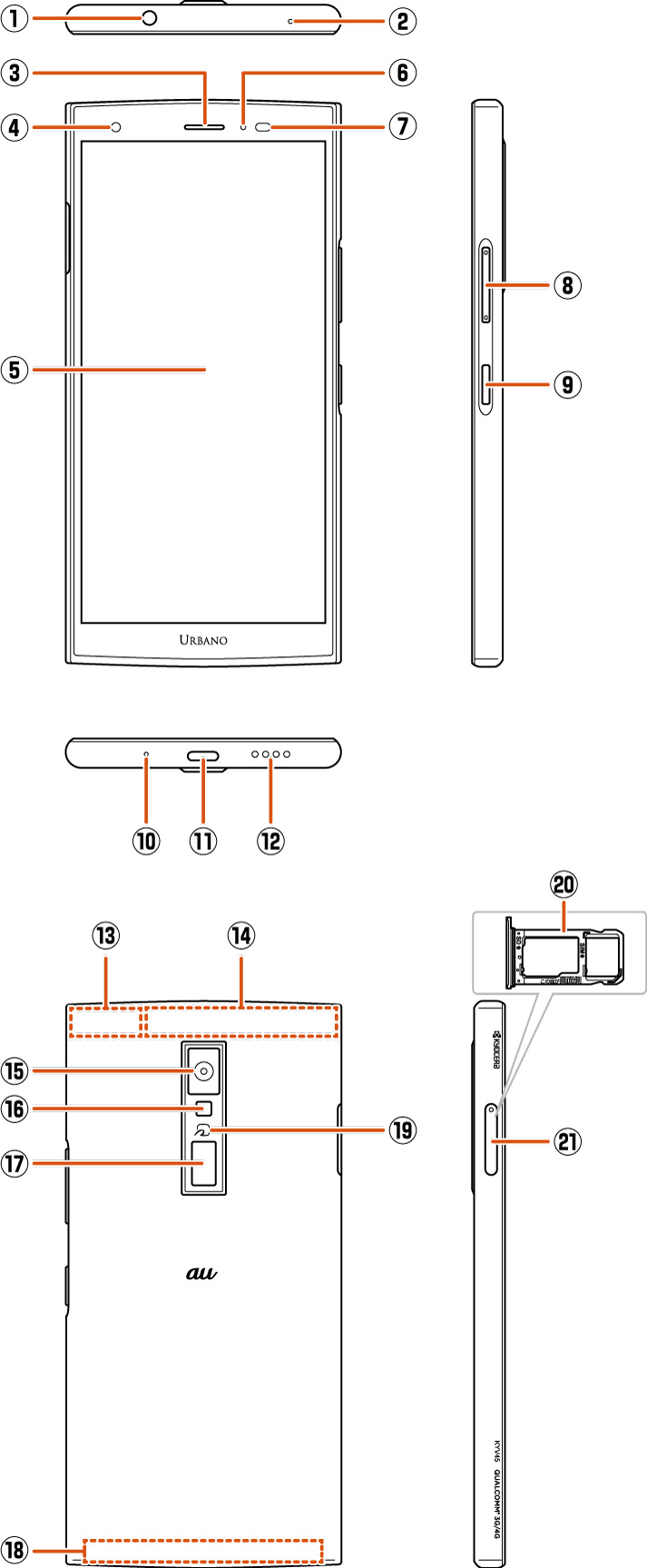 各部の名称と機能 | URBANO V04 KYV45 | オンラインマニュアル（取扱説明書） | au