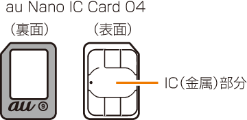 au ICカード（SIMカード）について | Galaxy S9 SCV38 | オンライン