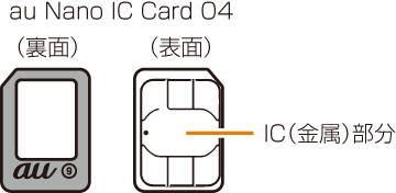 au ICカード（SIMカード）について | Galaxy S9+ SCV39 | オンライン 