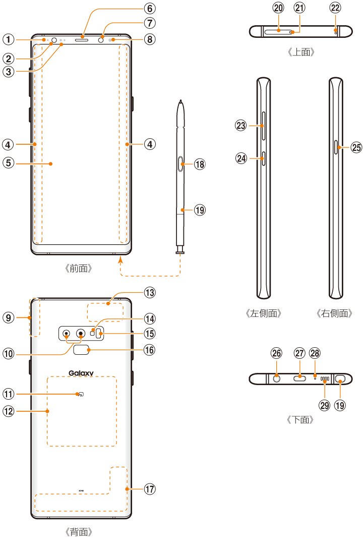 各部の名称と機能 | Galaxy Note9 SCV40 | オンラインマニュアル（取扱