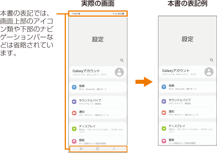 本書の表記方法について Galaxy Z Flip Scv47 オンラインマニュアル 取扱説明書 Au