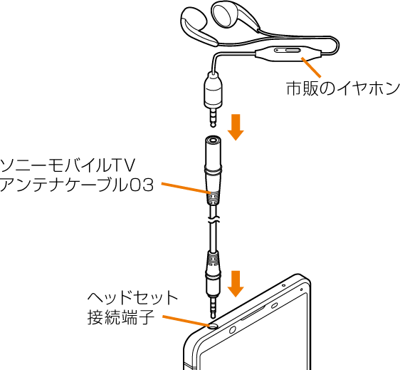 il_x-conversioncable.png